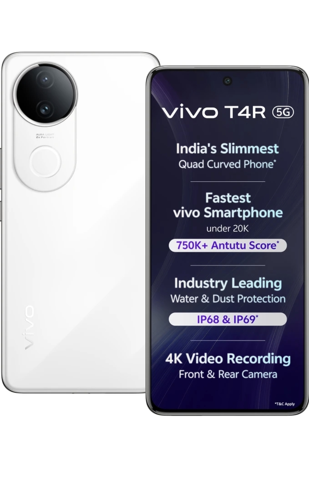 Vivo T4R 